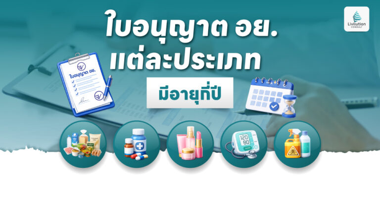 ใบอย.มีอายุกี่ปี