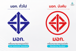 มอก. ทั่วไป และ มอก. บังคับ ต่างกันอย่างไร