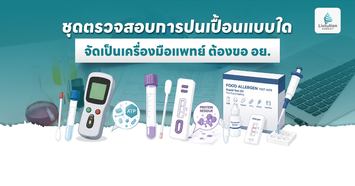 ชุดตรวจสอบการปนเปื้อน