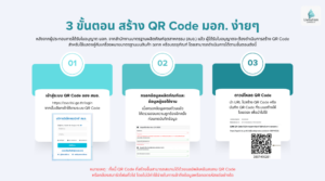 วิธีสร้าง QR Code มอก. ง่ายๆ 3 ขั้นตอน