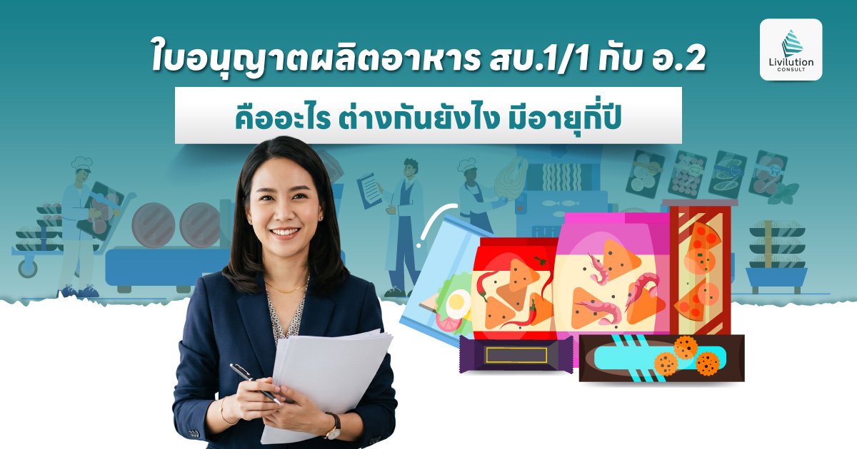 ใบอนุญาตผลิตอาหาร สบ.1/1 กับ อ.2