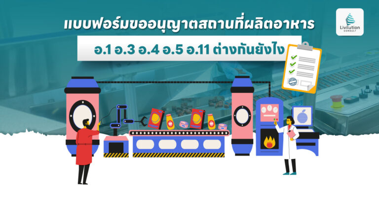 แบบฟอร์มขออนุญาตสถานที่ผลิตอาหาร