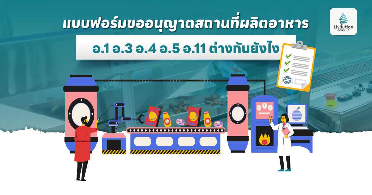 แบบฟอร์มขออนุญาตสถานที่ผลิตอาหาร