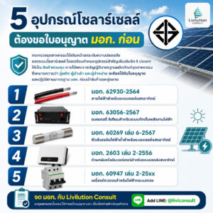 มอก. อุปกรณ์แผงโซลาร์เซลล์
