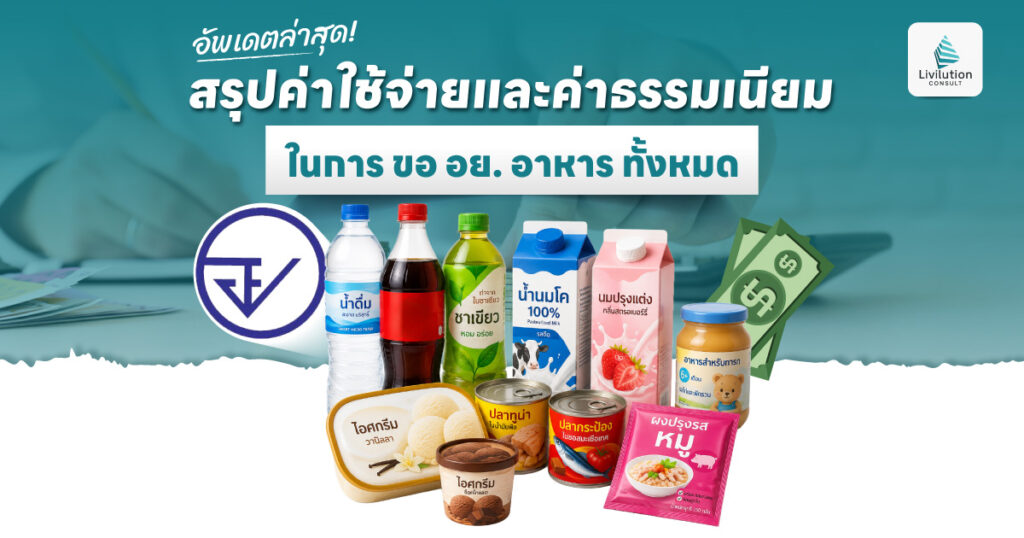 อัพเดตล่าสุด! สรุปค่าใช้จ่ายและค่าธรรมเนียม ในการ ขอ อย. อาหาร ทั้งหมด