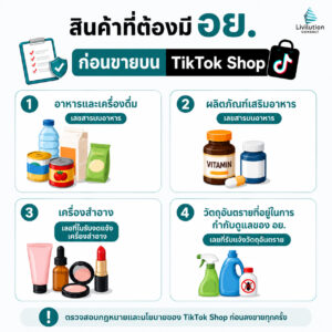 สินค้าที่ต้องมี อย. ก่อนขายบน TikTok Shop