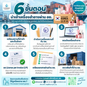 ขั้นตอนการนำเข้าเครื่องสำอางผ่าน อย.