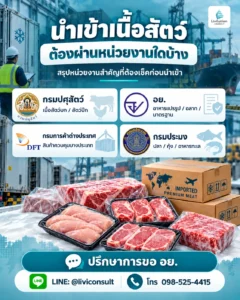 นำเข้าสินค้าประเภทเนื้อสัตว์ ต้องผ่าน อย. และหน่วยงานใดบ้าง